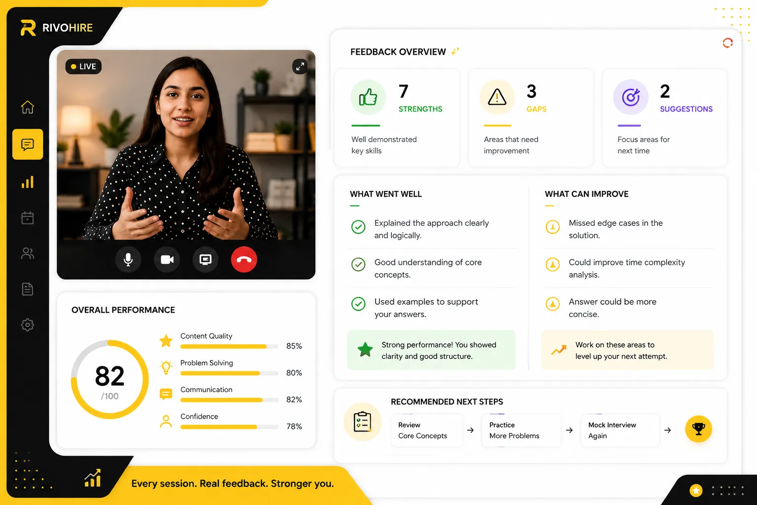 RivoHire structured interview report