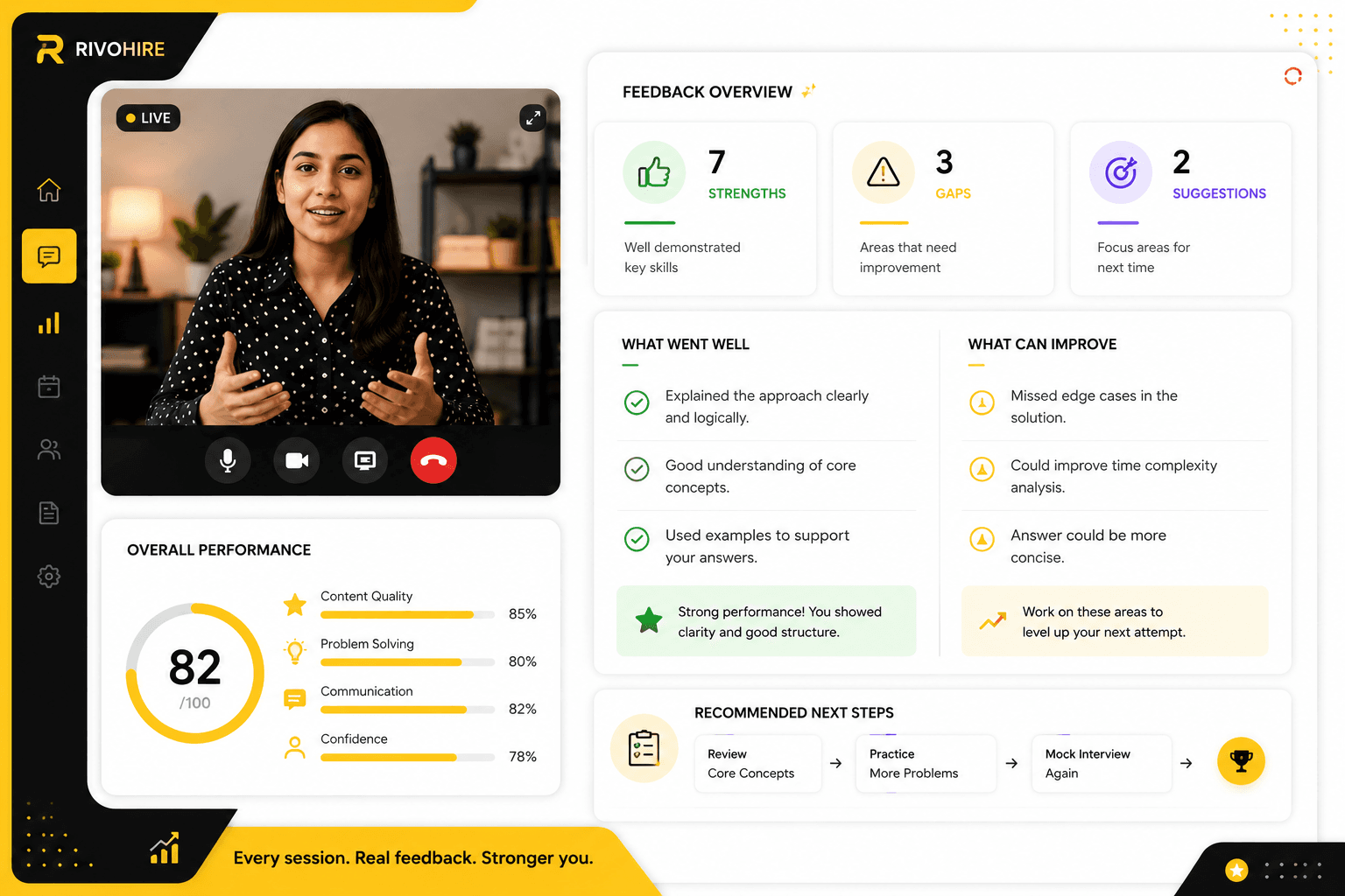 RivoHire structured interview report